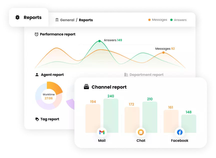لوحة معلومات LiveAgent