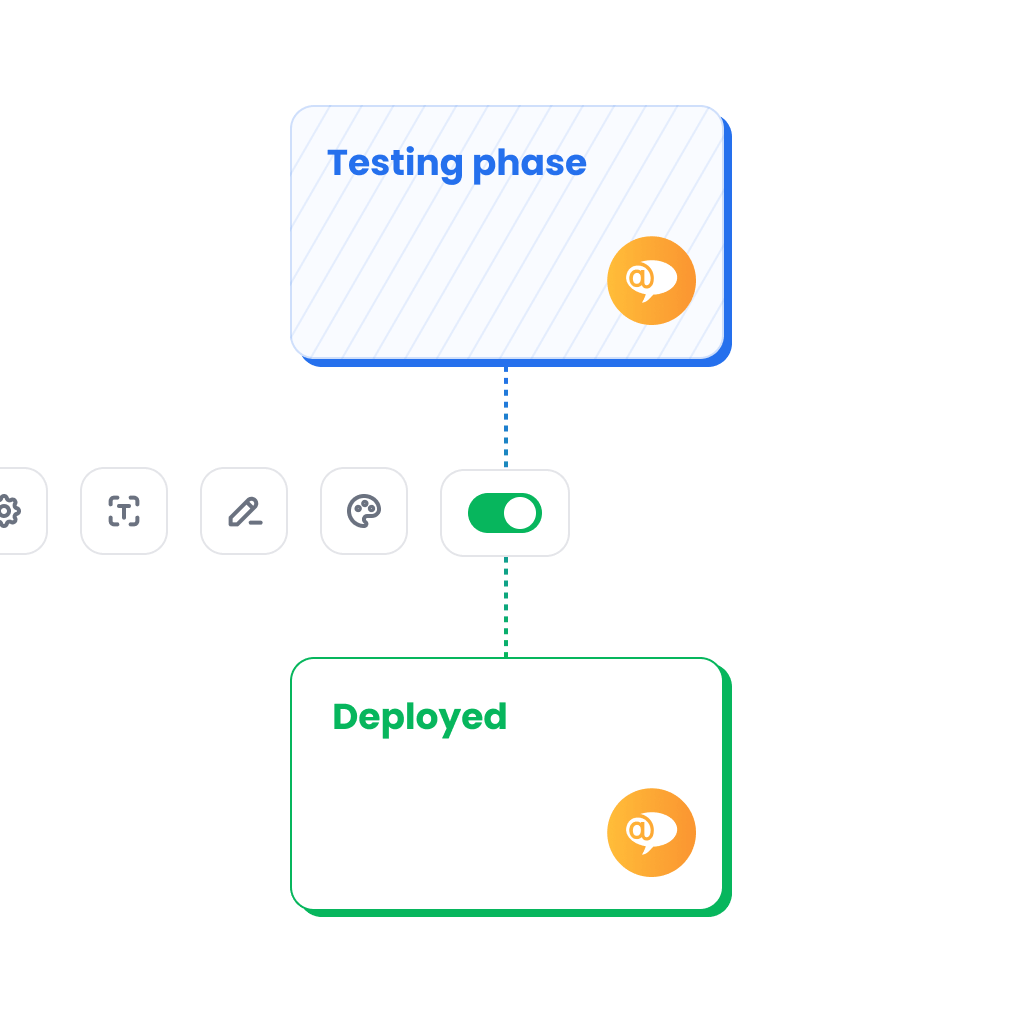 مرحلة الاختبار