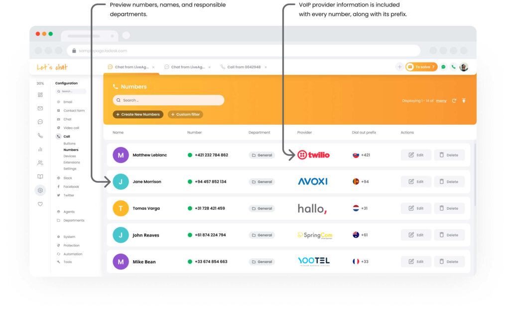 لقطة شاشة لواجهة مركز الاتصالات LiveAgent