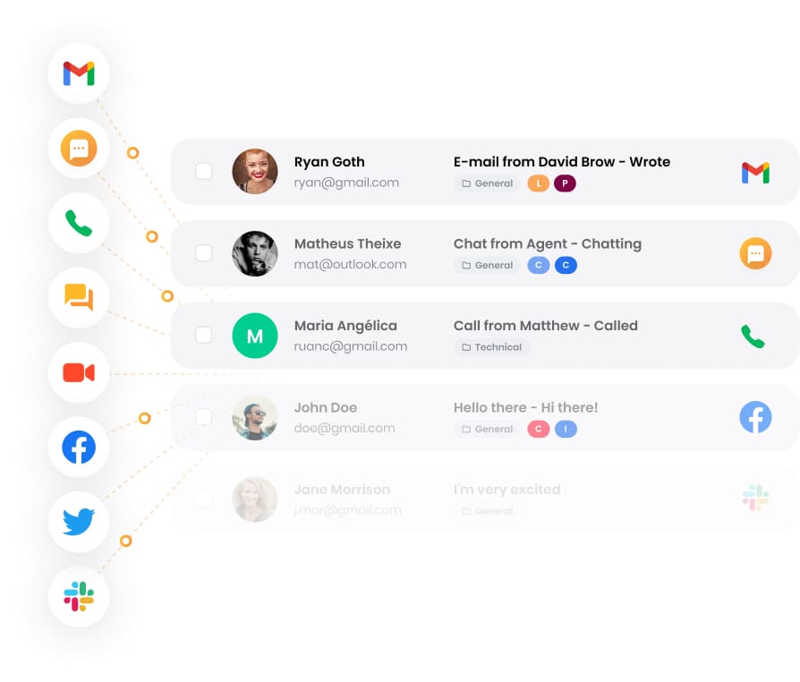 تحسين التفاعل مع العملاء