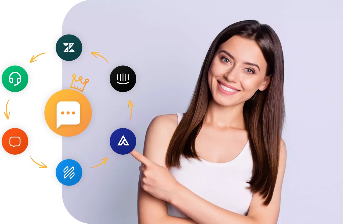 بديل Desk.com - LiveAgent