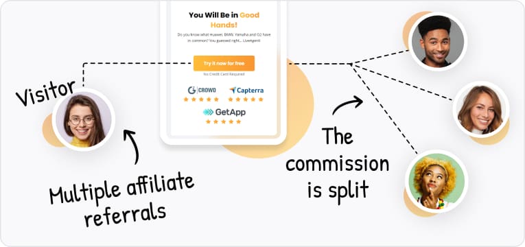 إحالات برنامج الشركات التابعة