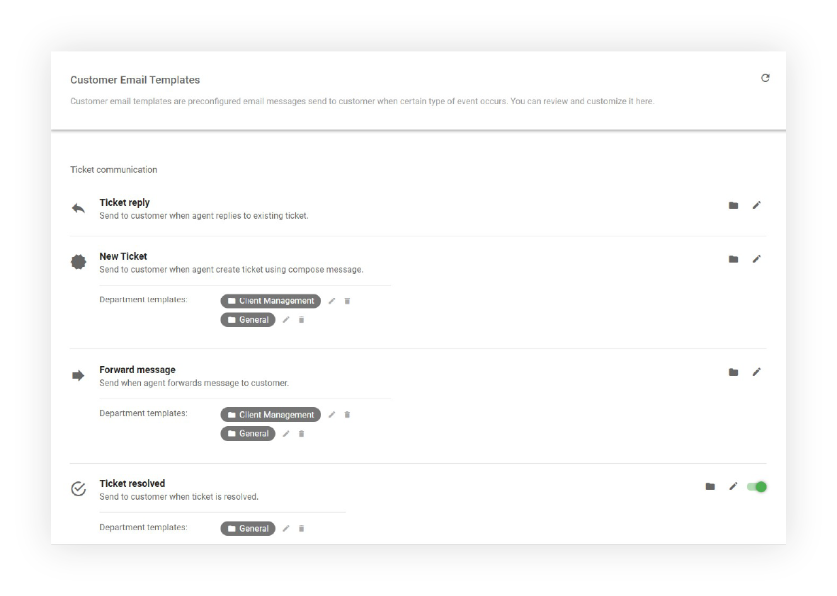 قوالب البريد الإلكتروني