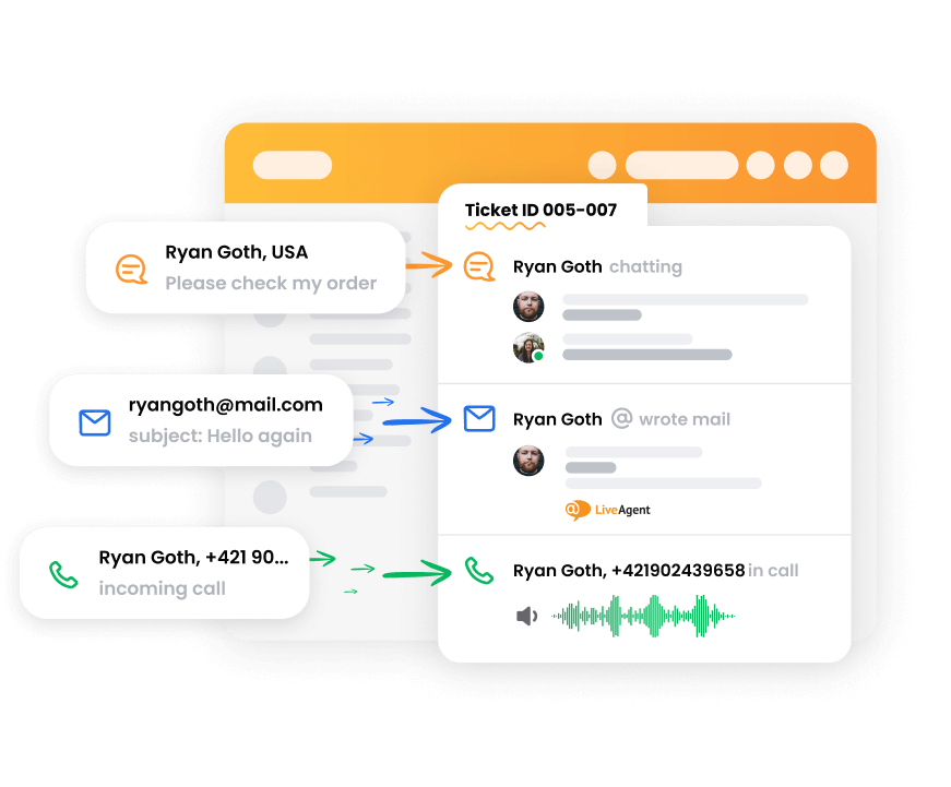 نظام تذاكر LiveAgent