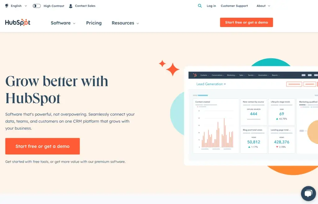 صفحة أداة تذاكر HubSpot Service Hub الرئيسية