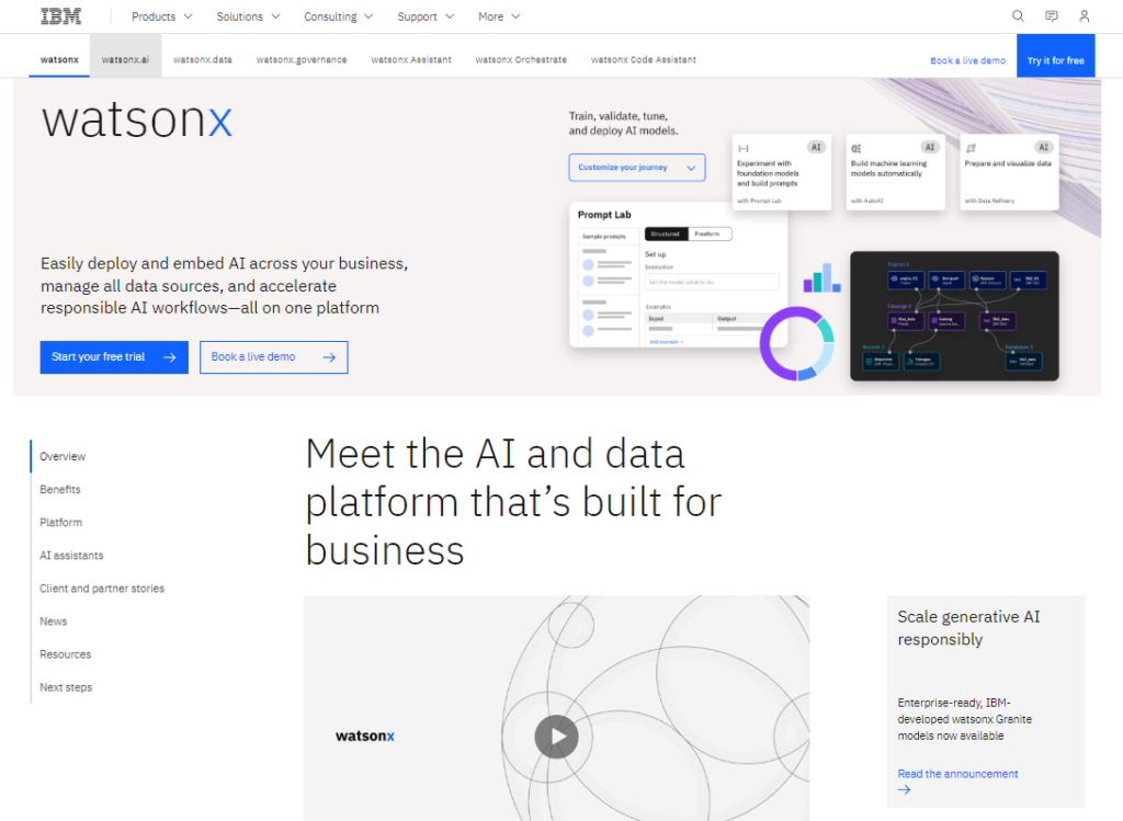 الصفحة الرئيسية لـ IBM Watson، تعرض منصة الذكاء الاصطناعي والبيانات الخاصة بهم