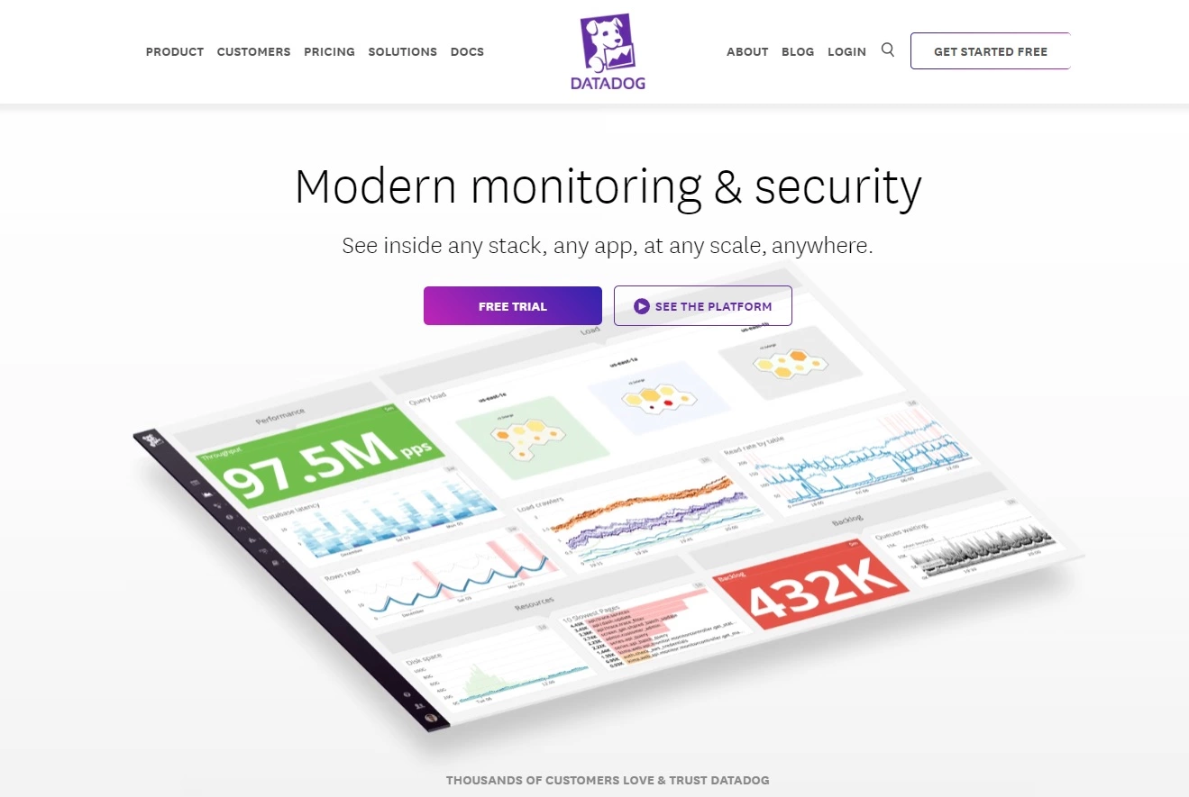 صفحة Datadog الرئيسية - بديل لـ Spiceworks يوفر أدوات أمان ومراقبة حديثة