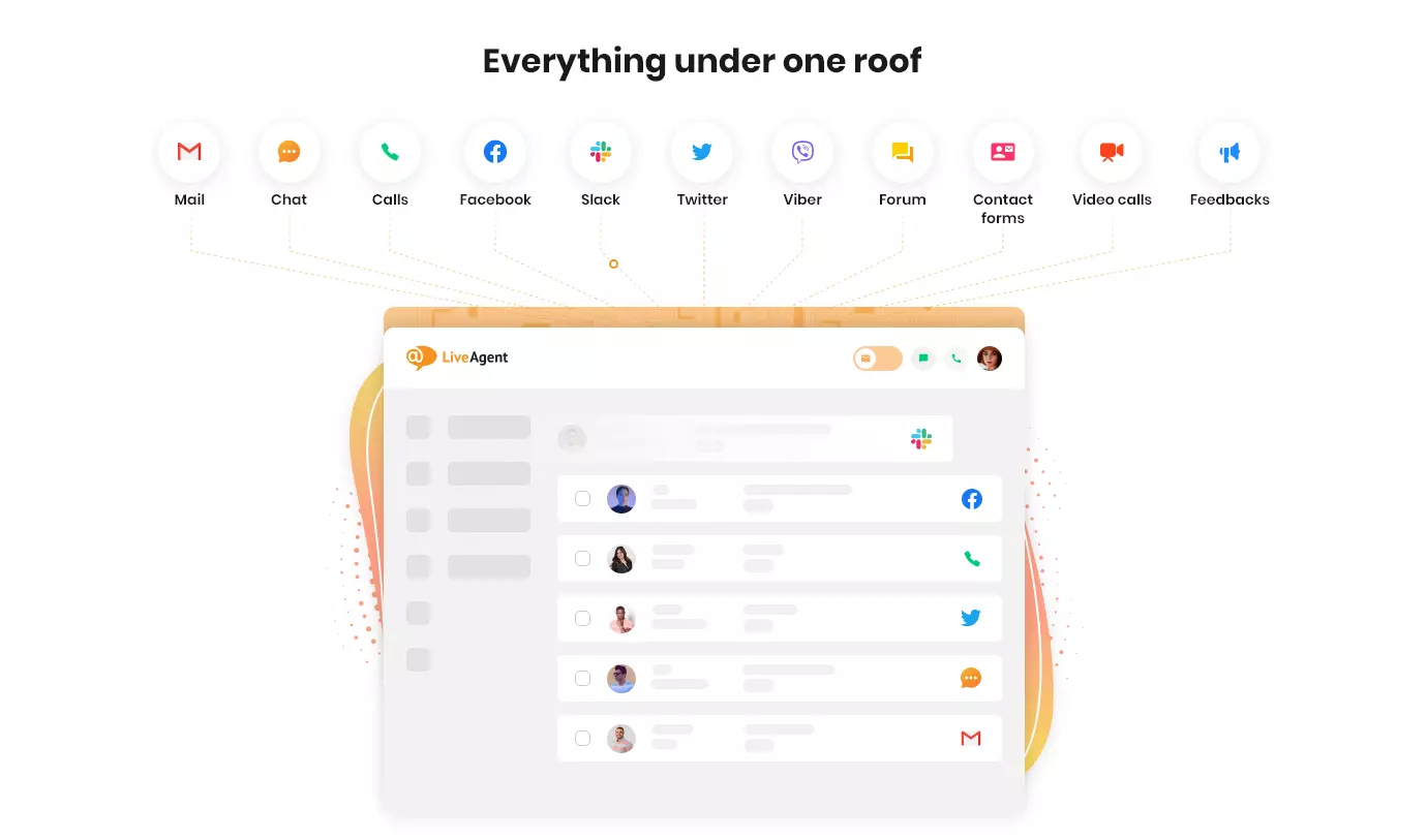 LiveAgent - كل شيء تحت سقف واحد