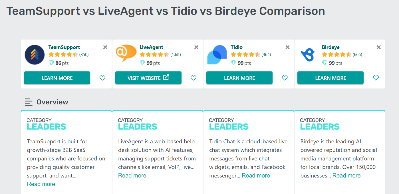 قادة فئة GetApp في دعم العملاء في جدول مقارنة 2025