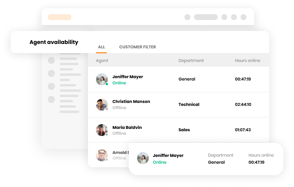 ميزة توفر الوكيل في برنامج خدمة العملاء LiveAgent