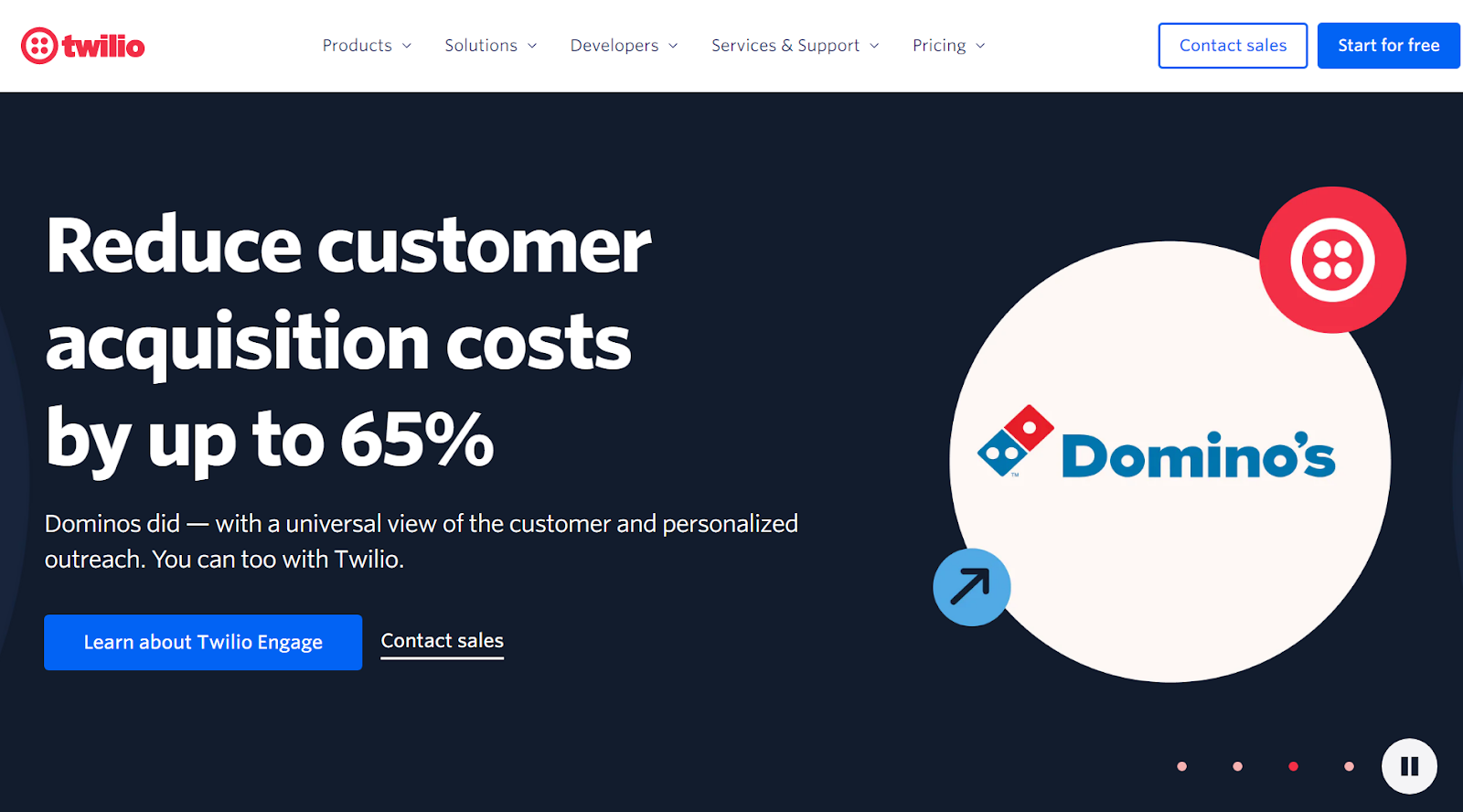 الصفحة الرئيسية لبرنامج مركز الاتصال Twilio