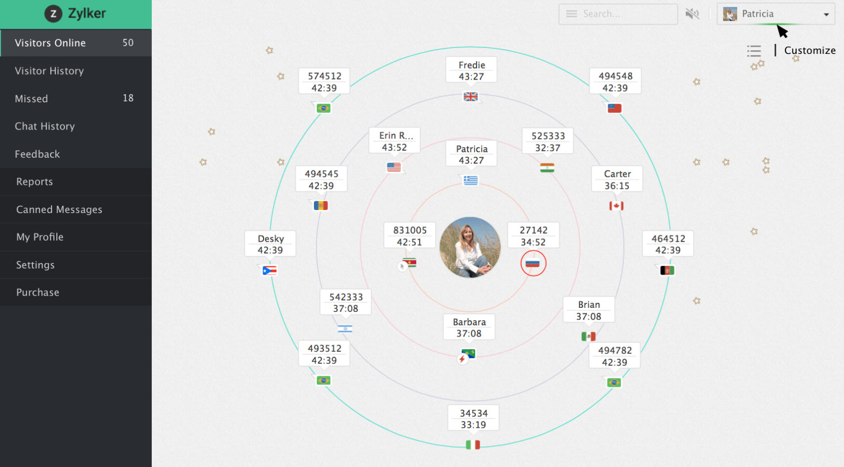 Zoho SalesIQ chat dashboard