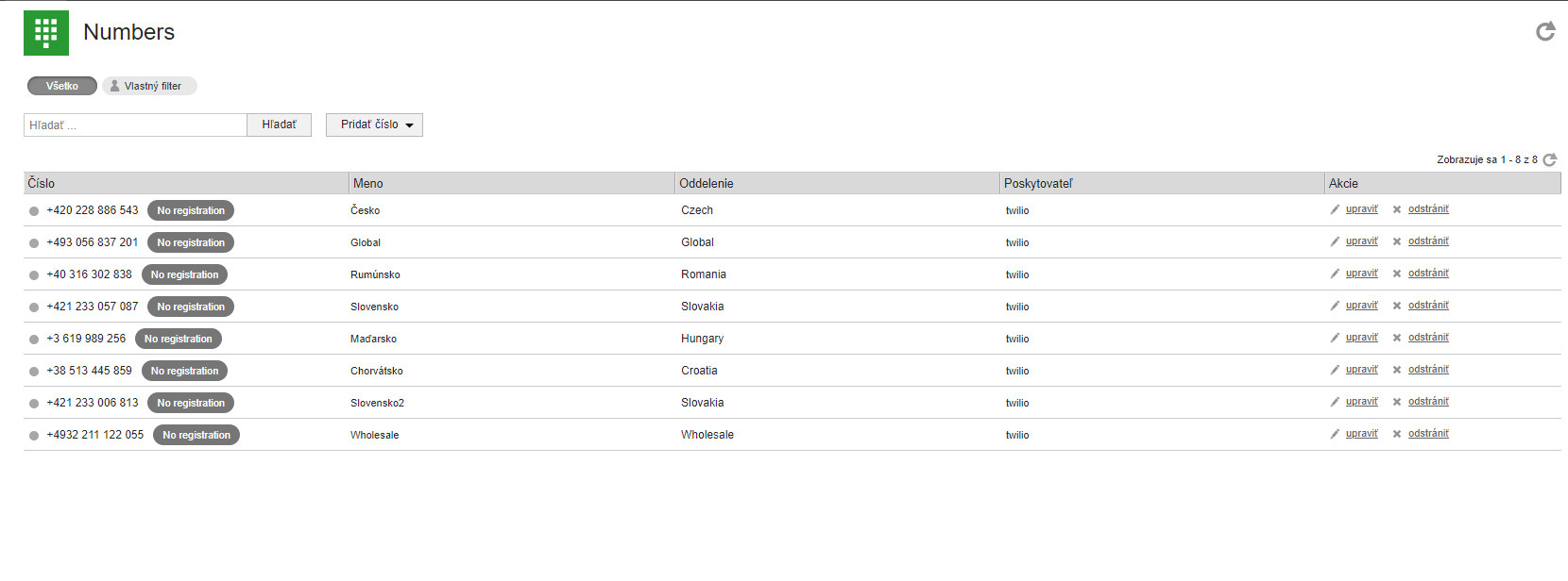 الأرقام النشطة في LiveAgent تظهر كأنها غير نشطة