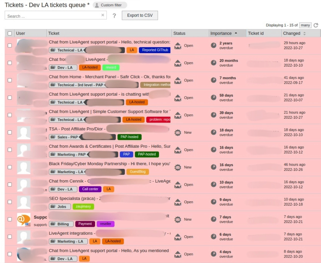 مشكلة المرشح