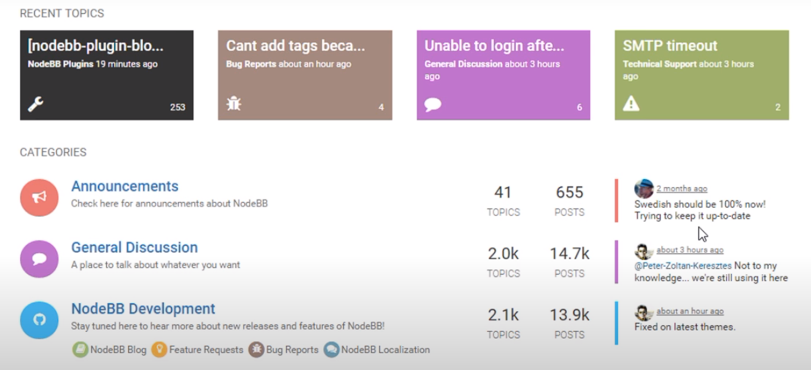 برنامج منتدى مرن NodeBB