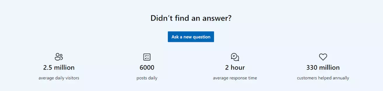 منتدى Microsoft الموجه نحو المستخدم