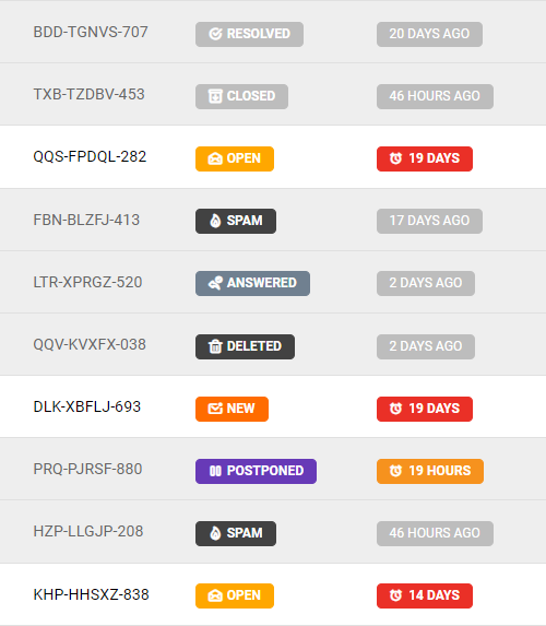 أيقونات حالة التذاكر الجديدة على LiveAgent