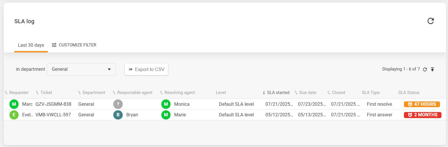 نظرة عامة على واجهة سجل SLA