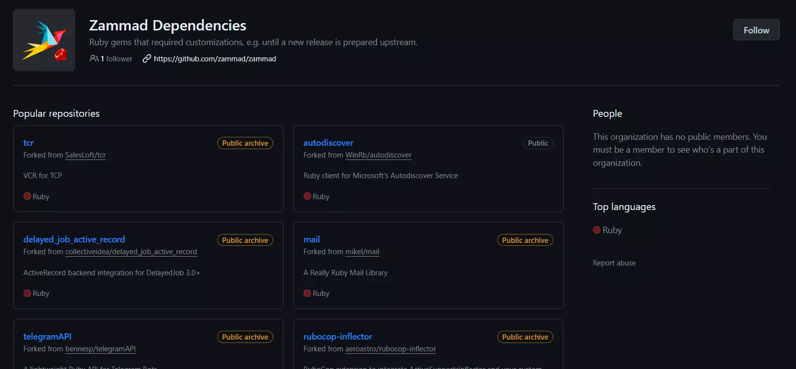 مثال على اعتماديات Zammad - المستودعات الشهيرة التي تحسن وظائف البرنامج