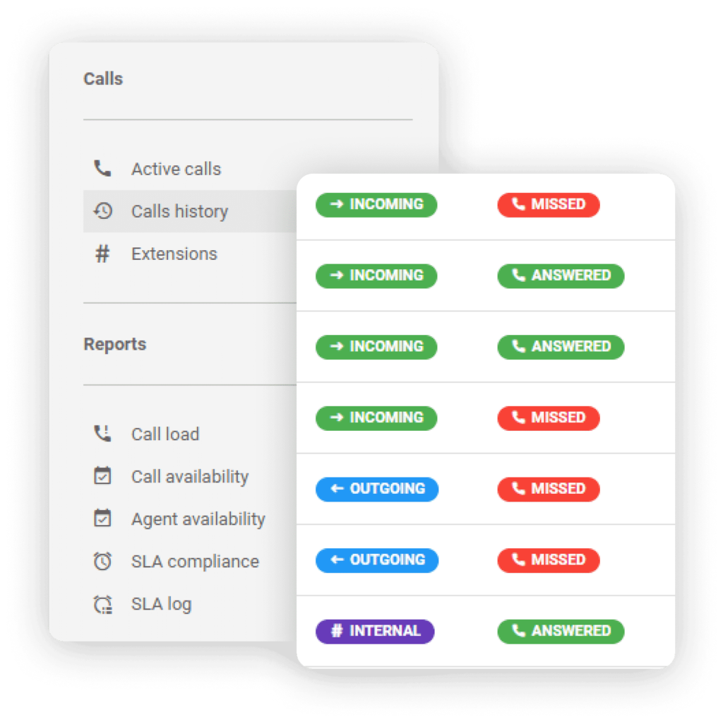 سجلات المكالمات في LiveAgent