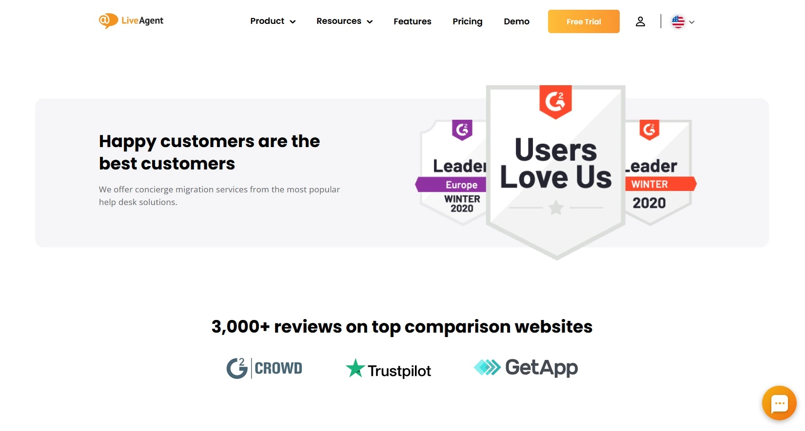 جوائز LiveAgent