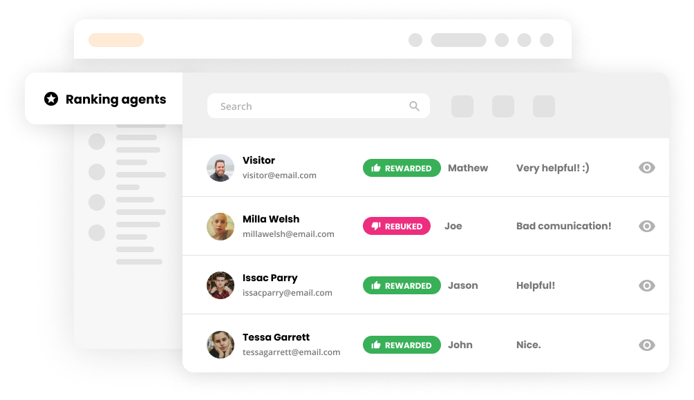 ميزة تصنيف الوكلاء في برنامج مكتب المساعدة - LiveAgent