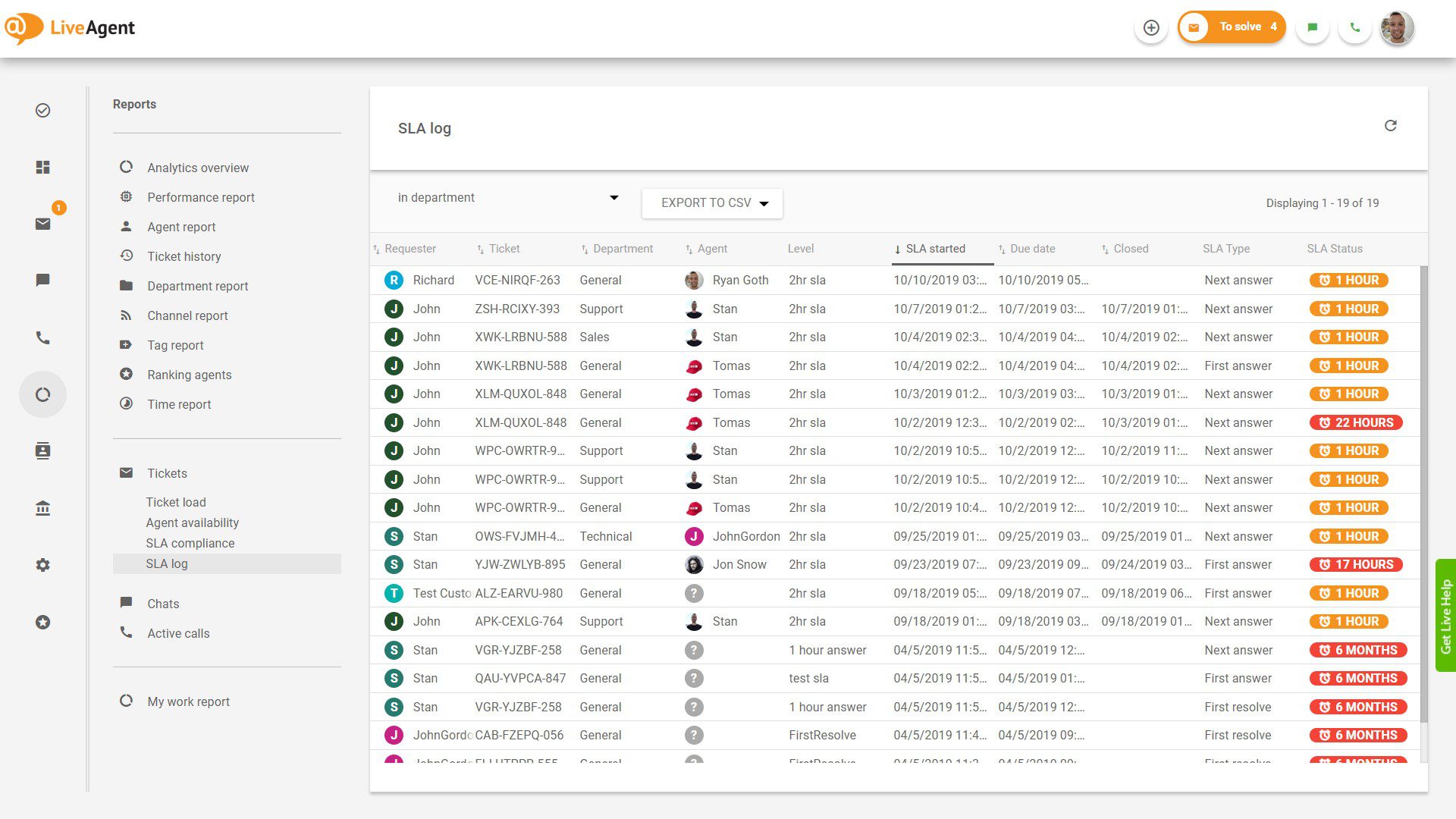 سجل SLA في LiveAgent