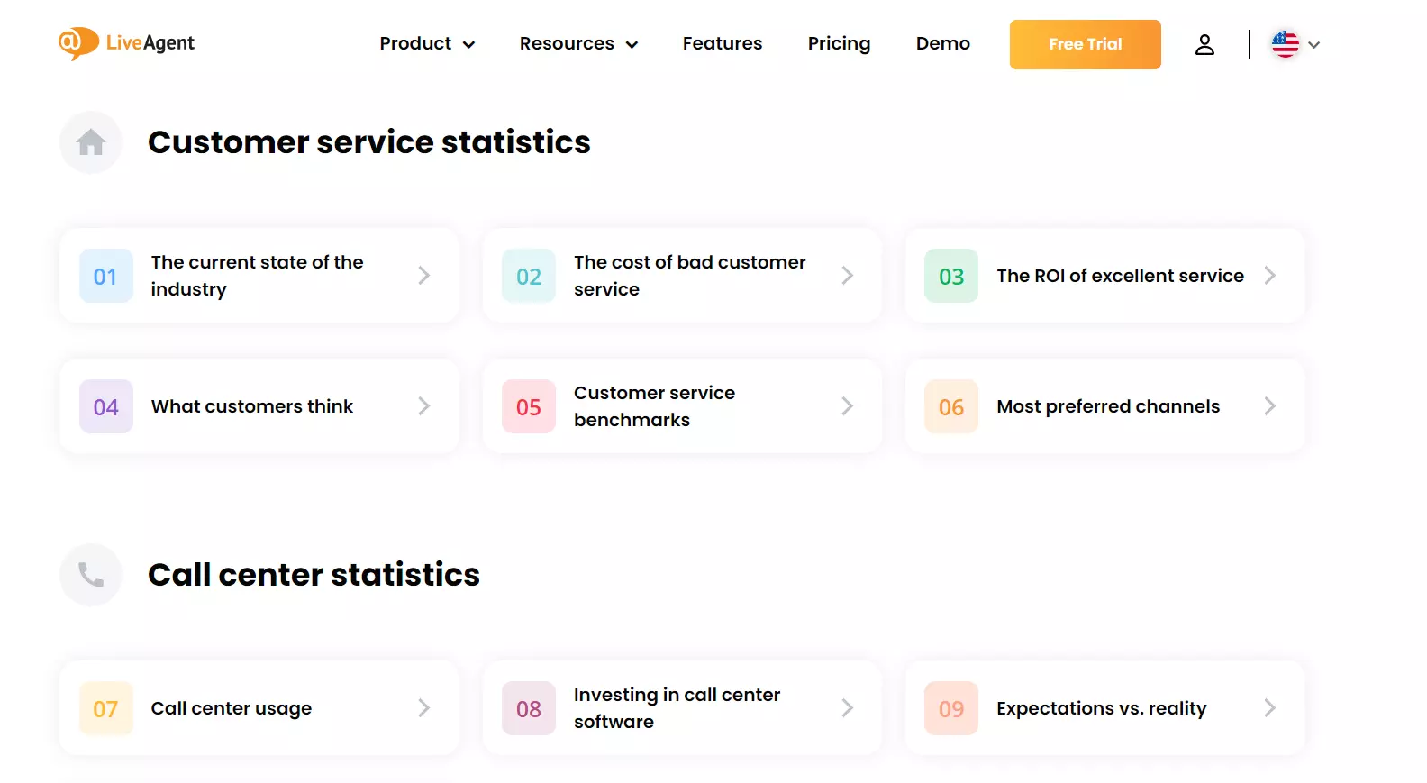 مركز أبحاث LiveAgent