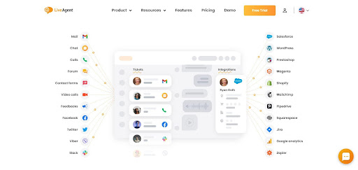 نظام تذاكر دعم LiveAgent