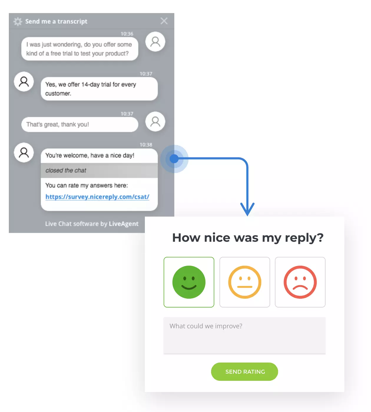 استطلاع في نافذة الدردشة