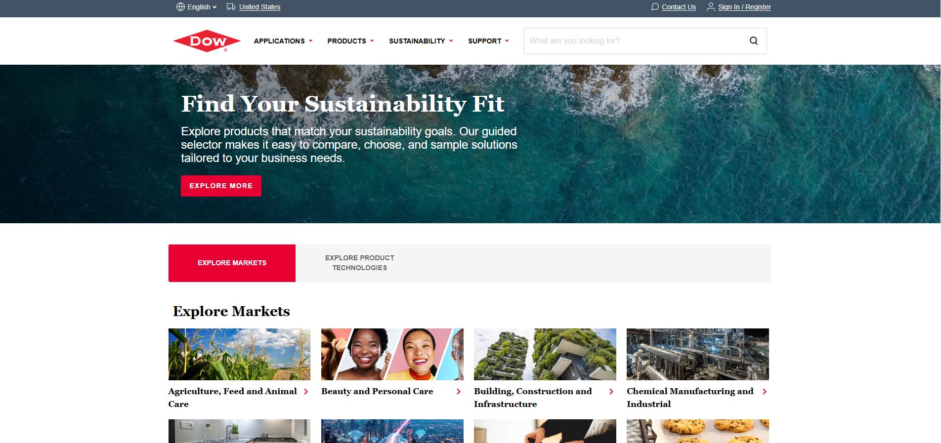 جهات اتصال مركز مساعدة داو