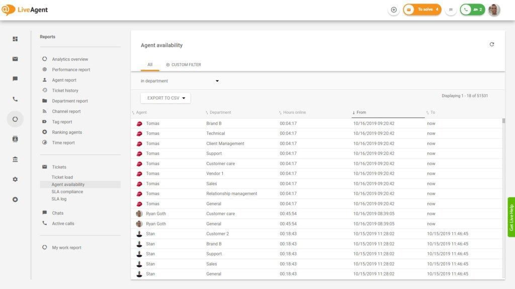 توفر الوكيل