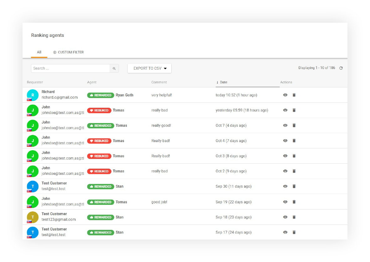 تقرير نظرة عامة على تصنيف الوكيل