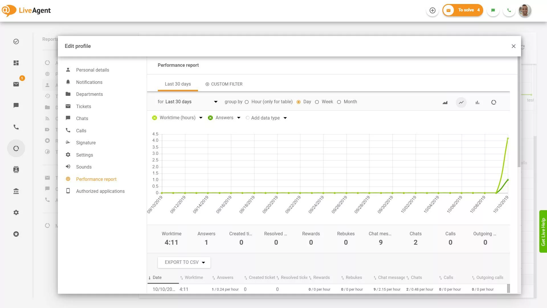تقرير الوقت