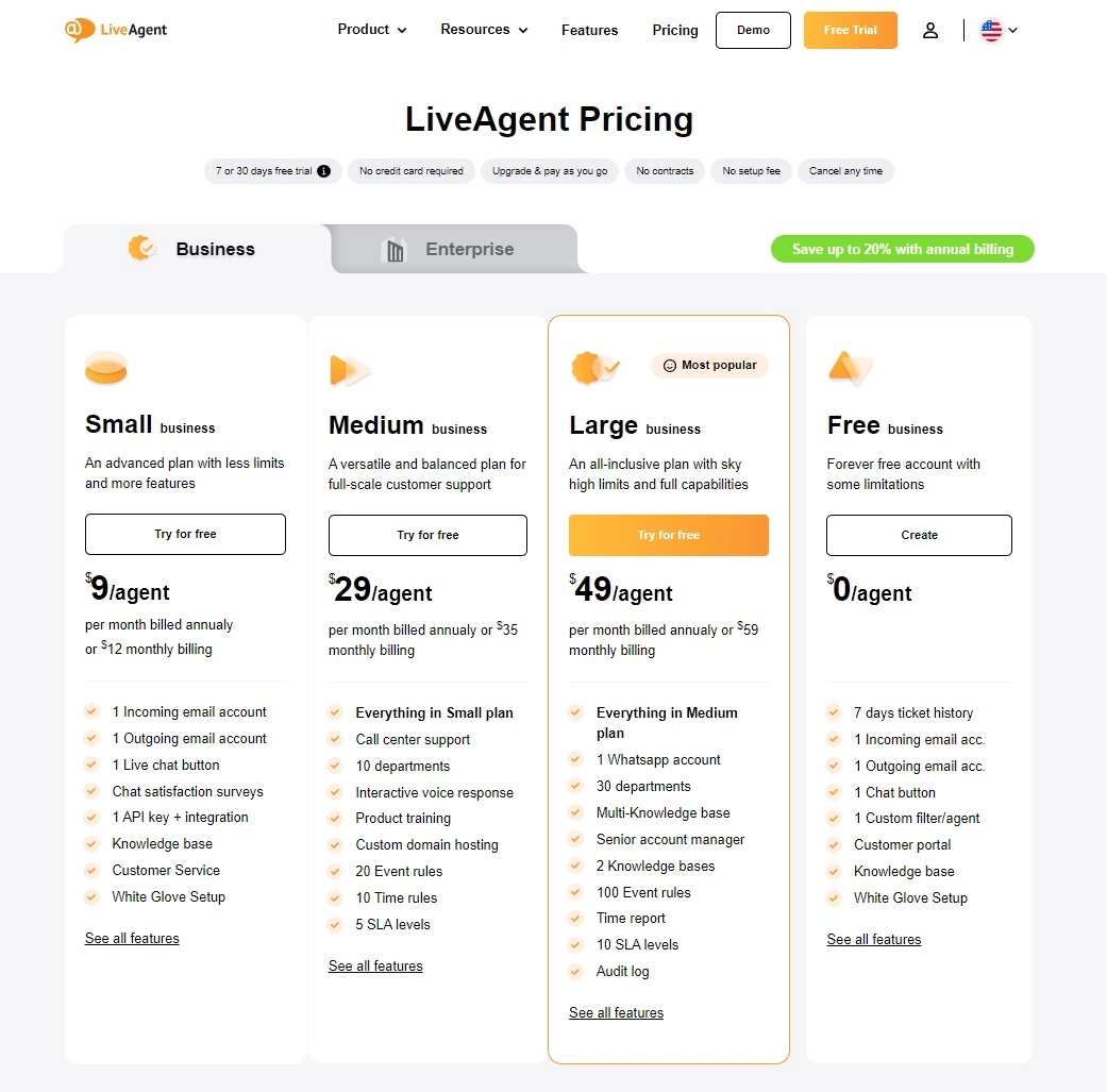 LiveAgent pricing plans