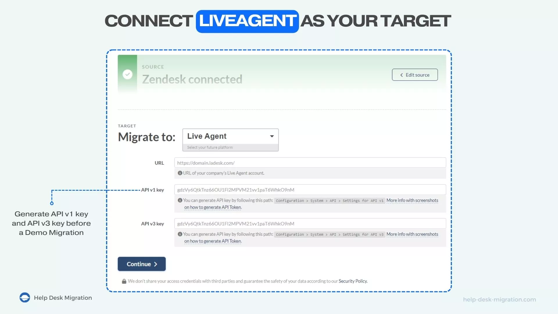 توصيل LiveAgent كهدفك