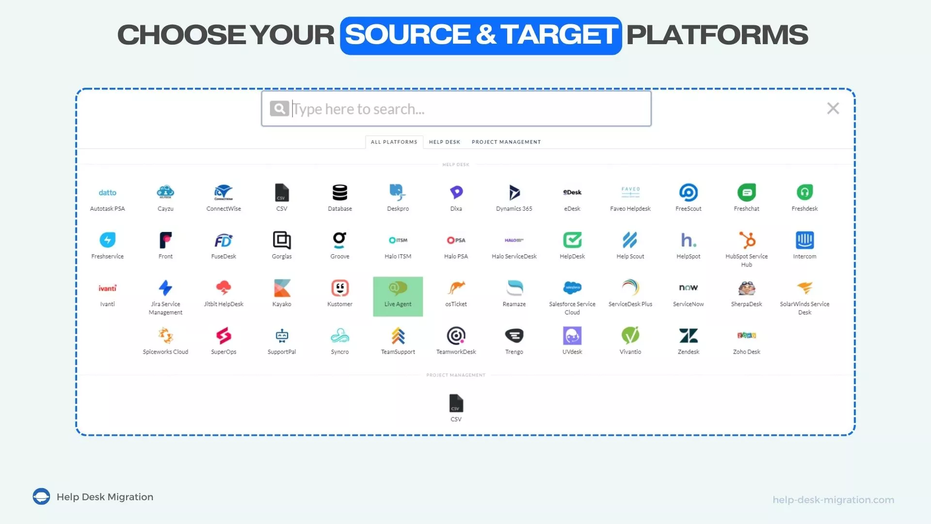 الأنظمة المدعومة في Help Desk Migration