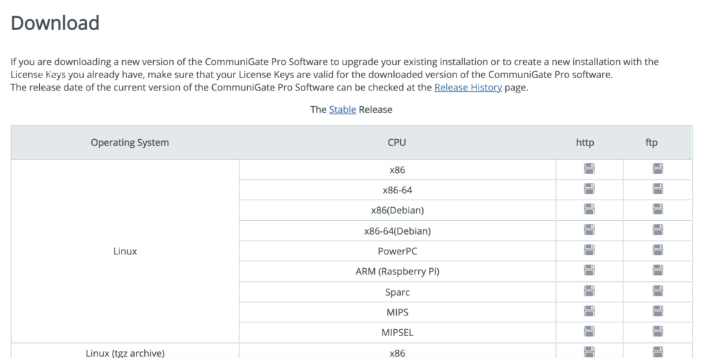 صفحة تحميل CommuniGate Pro