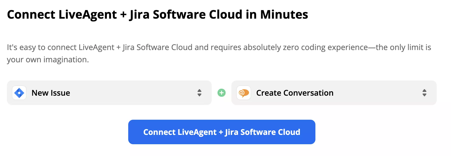 توصيل LiveAgent و Jira على Zapier بعد اختيار محفز وإجراء