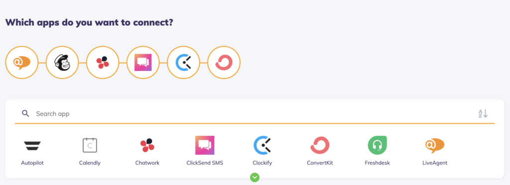 صورة توضح إمكانيات ربط التطبيقات مع Integrately