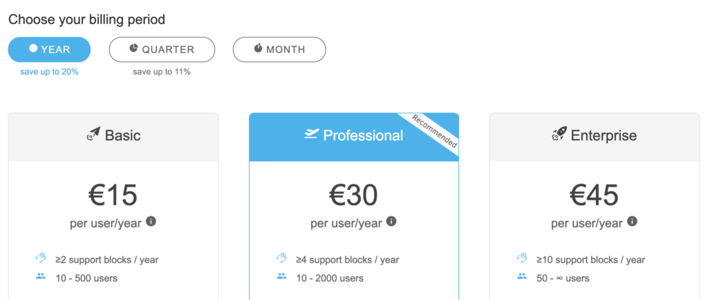 خيارات خطة كوبانو المدفوعة المتاحة على الموقع