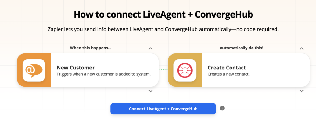 خيارات تكامل LiveAgent و ConvergeHub على Zapier