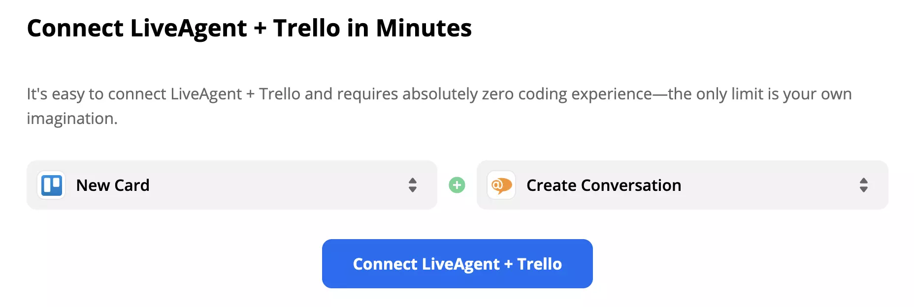 محفز Trello بطاقة جديدة مع إجراء LiveAgent محادثة جديدة
