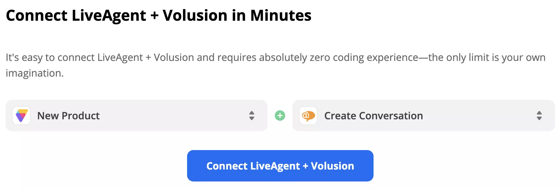 تم تحديد محفز Volusion New Product وإجراء LiveAgent Create Conversation في Zapier