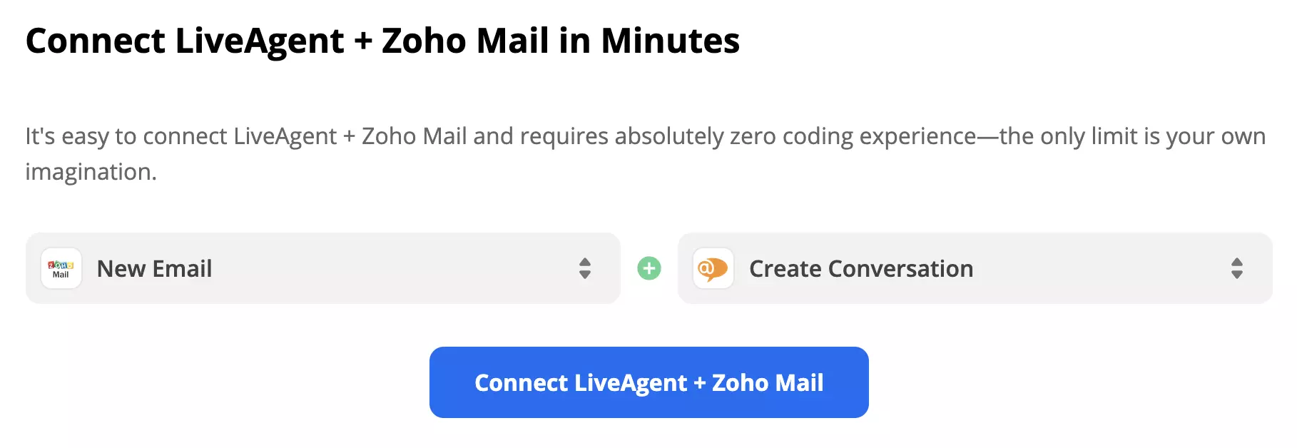 محفز New Email المحدد لبريد Zoho وإجراء Create Conversation لـ LiveAgent