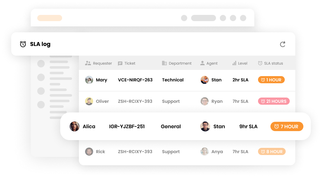 سجل اتفاقية مستوى الخدمة في برنامج دعم العملاء - LiveAgent