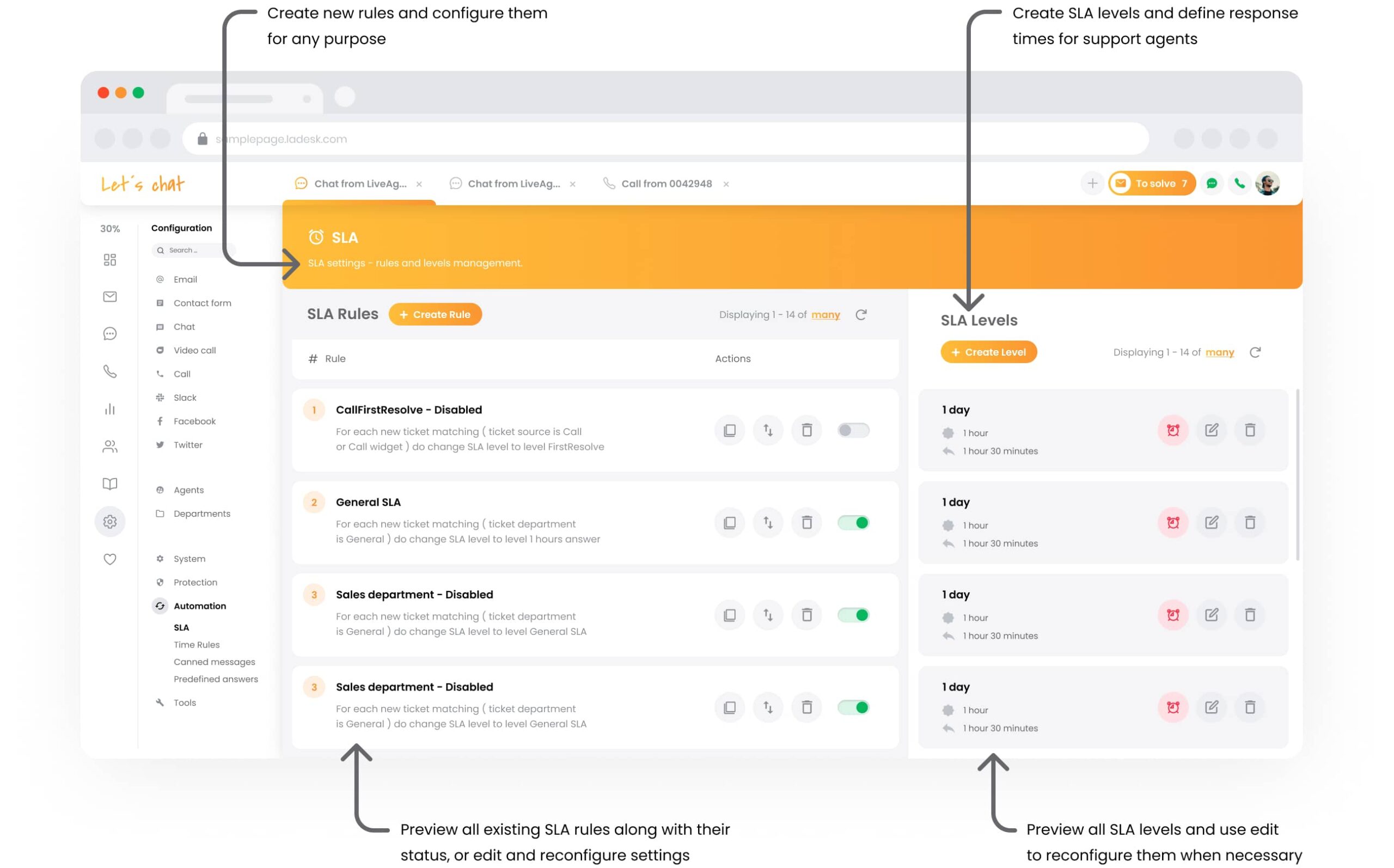 قواعد اتفاقية مستوى الخدمة من LiveAgent