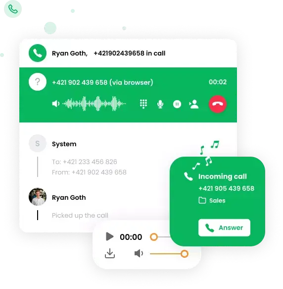 مركز الاتصالات