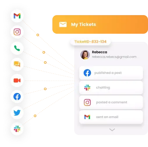 دعم متعدد القنوات