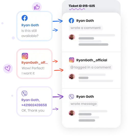 وسائل التواصل الاجتماعي